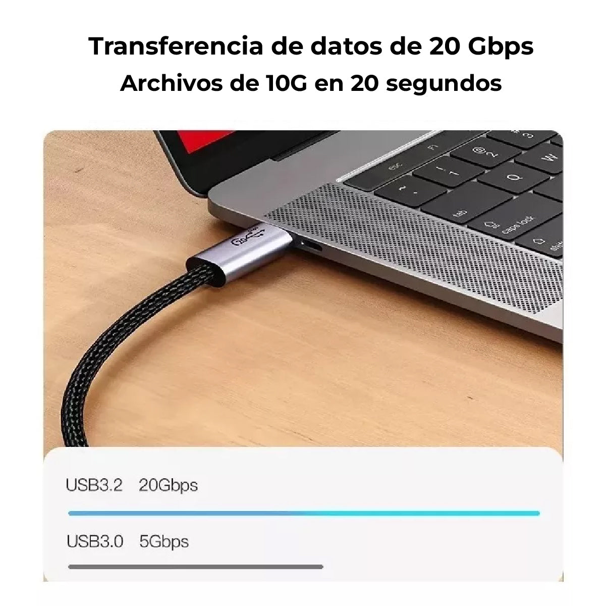 Cable USB C a C Carga Rápida 100W 20Gb 4K 1.2Mts