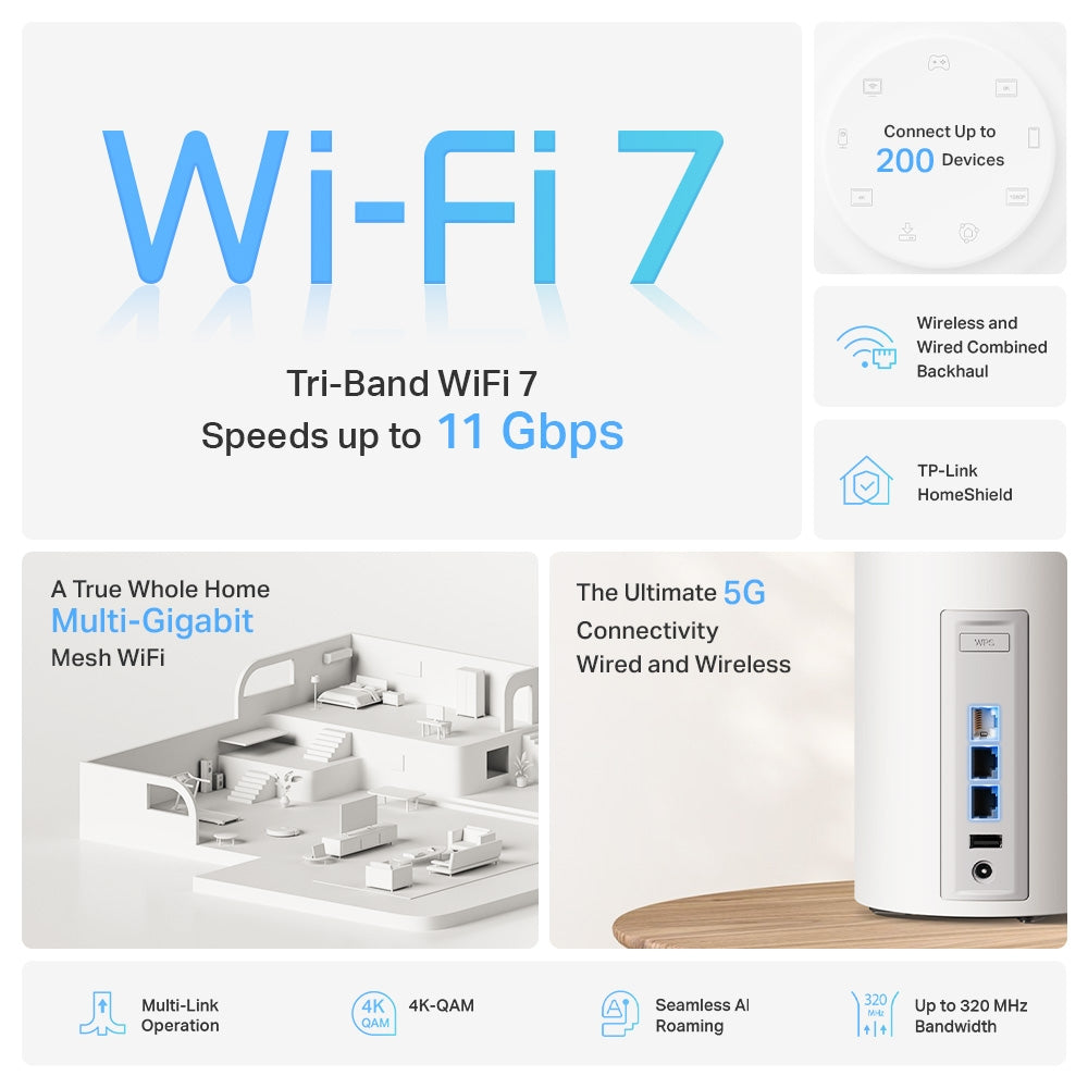 Router Repetidor WIFI 7 Sistema Mesh Deco BE65 Pro Cable - link deco
