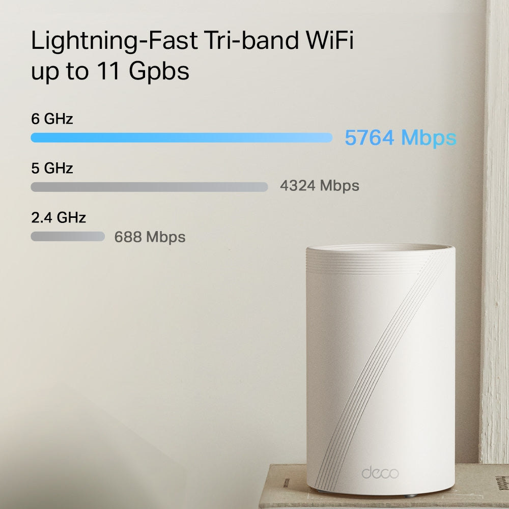 Router Repetidor WIFI 7 Sistema Mesh Deco BE65 Pro Cable - link deco