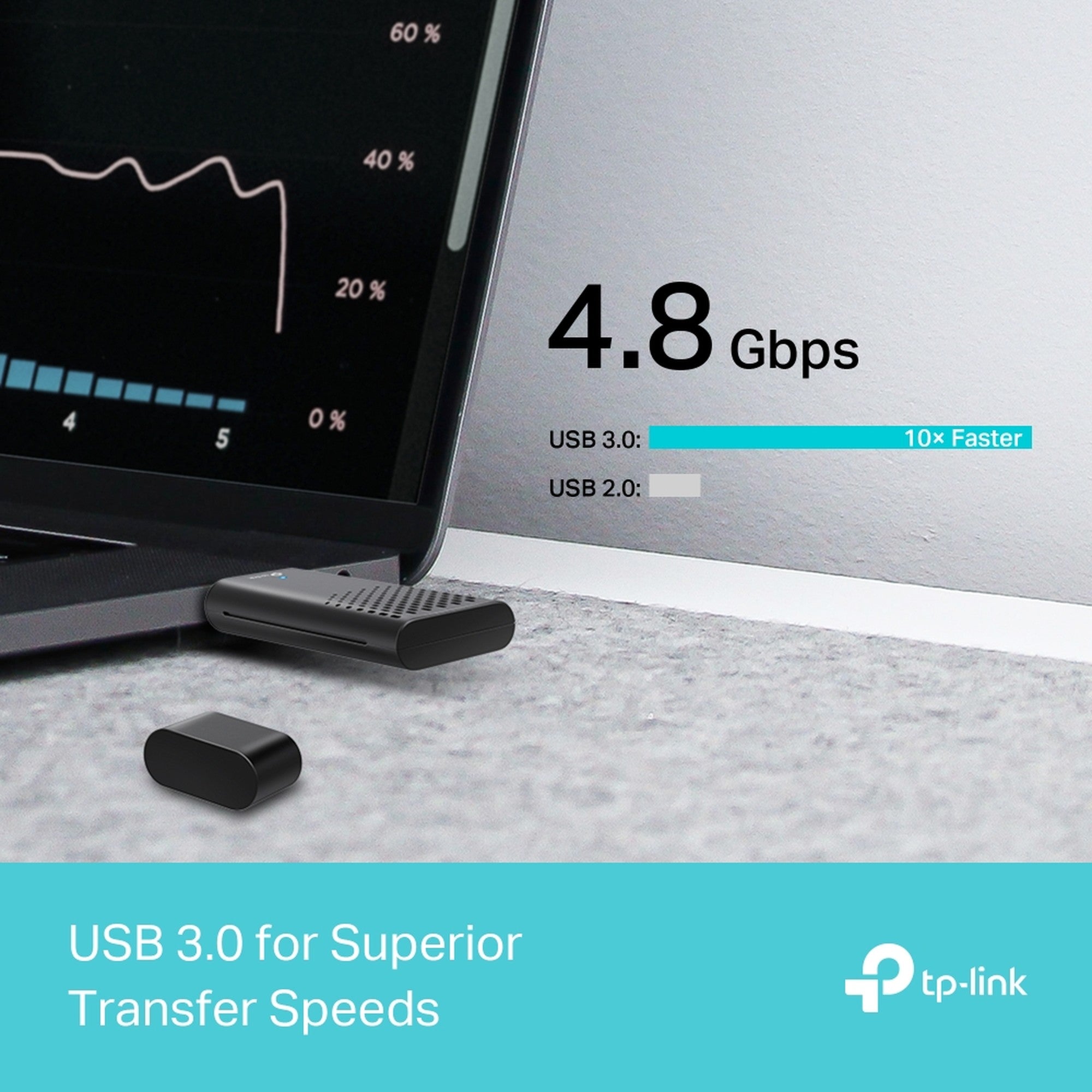 Adaptador USB Inalambrico Wifi 6 Dual Band Archer TX20U - archer tx20u