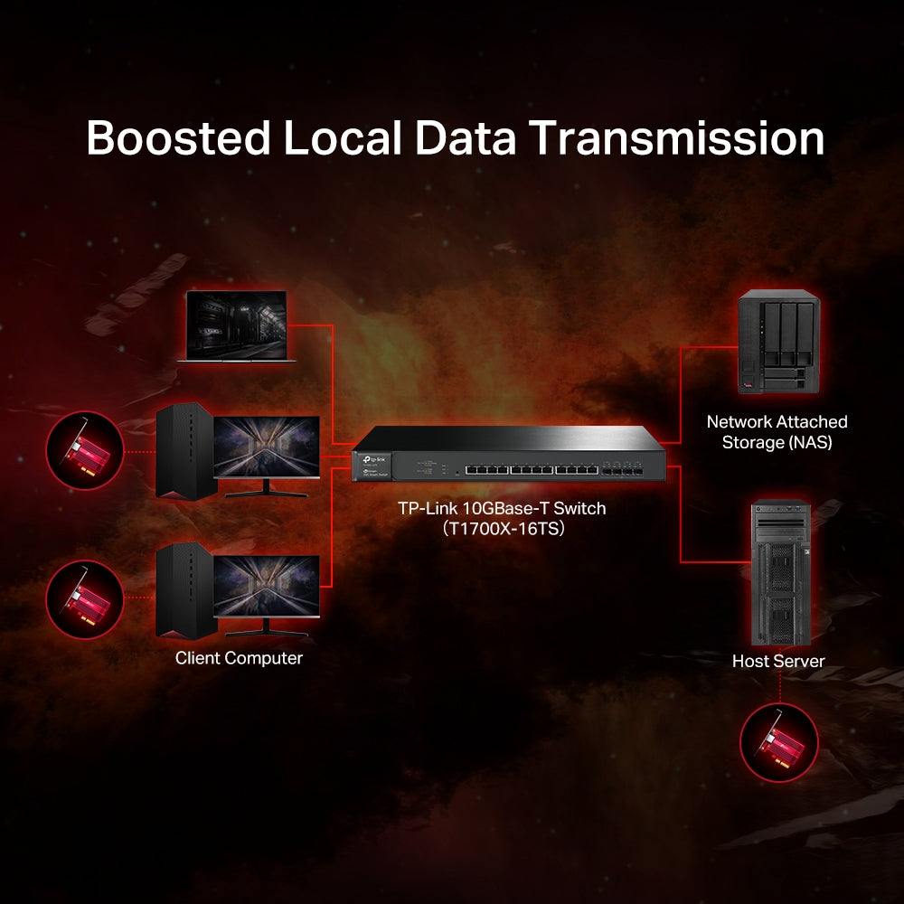 Adaptador de red PCI Express de 10 Gigabit