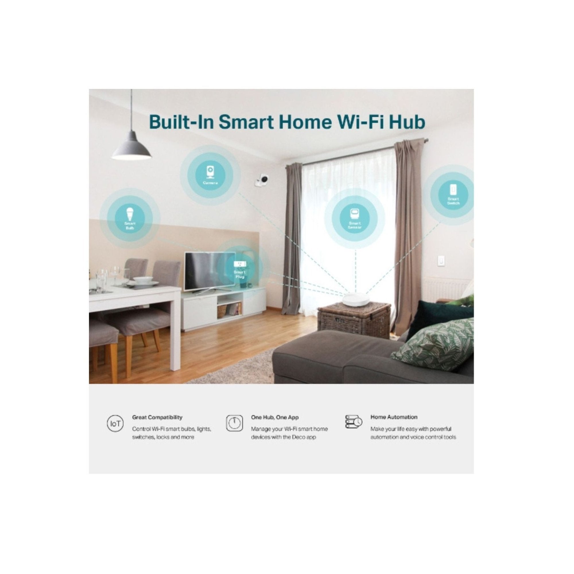 Router Wifi System Mesh Tp-Link Deco M5 Ac1300 - olvídate zonas