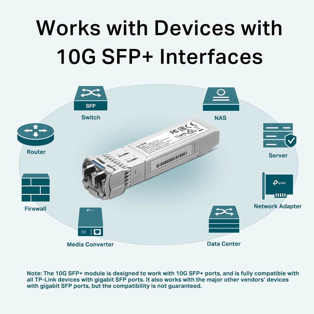 Transceptor LC 10GBase-LR SFP+ TL-SM5110-LR
