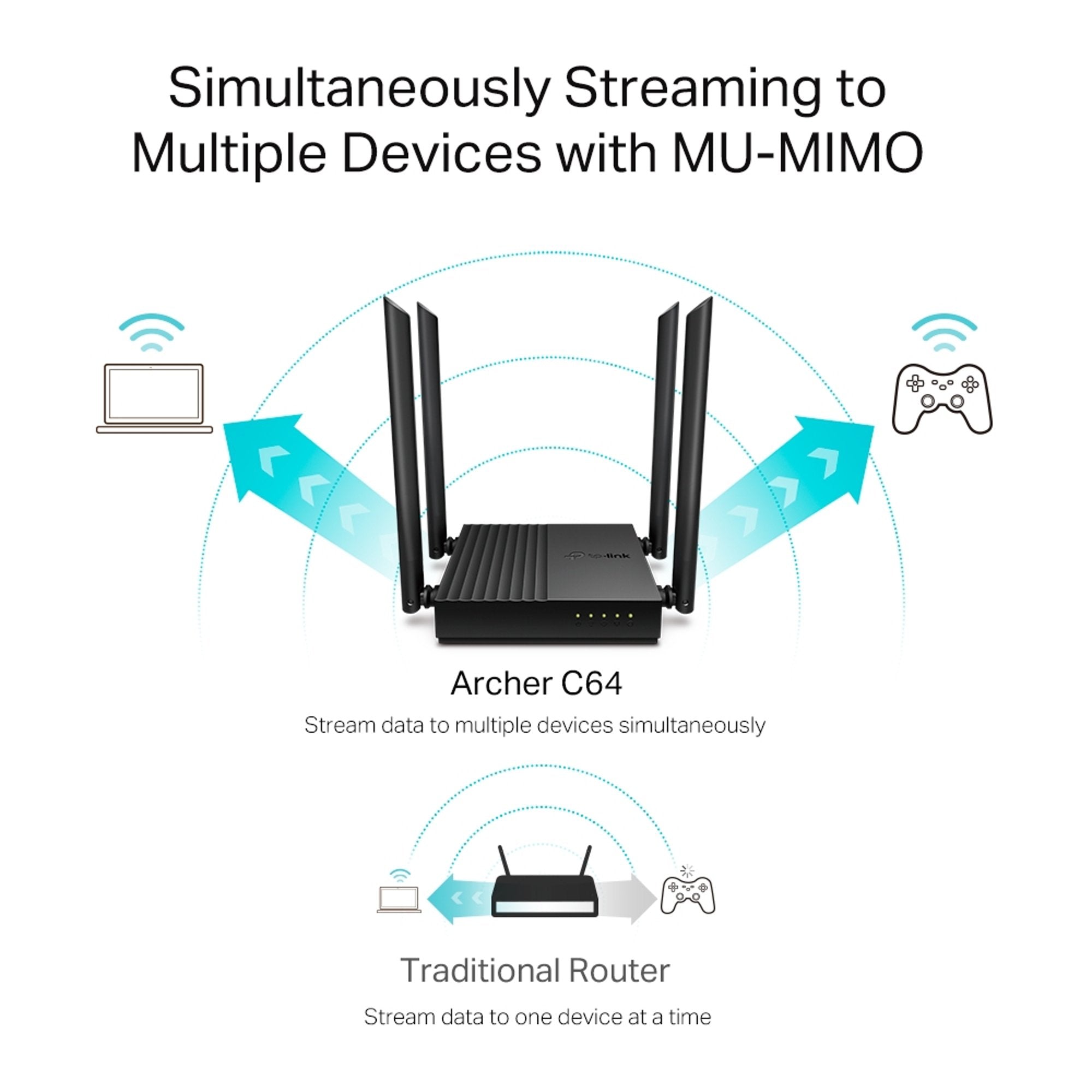 Router Dual Band Gigabit Archer C64 EasyMesh - link archer