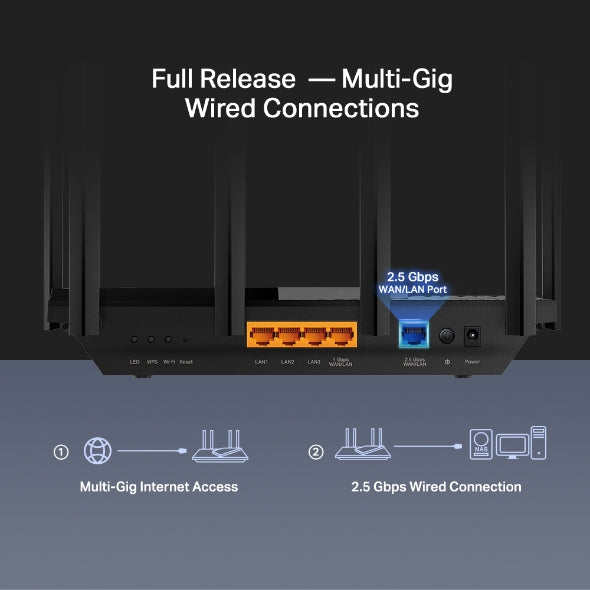 Router Wifi 6 Archer Ax72 Pro Onemesh Ax5400 Gigabit 2.5G Usb Cable