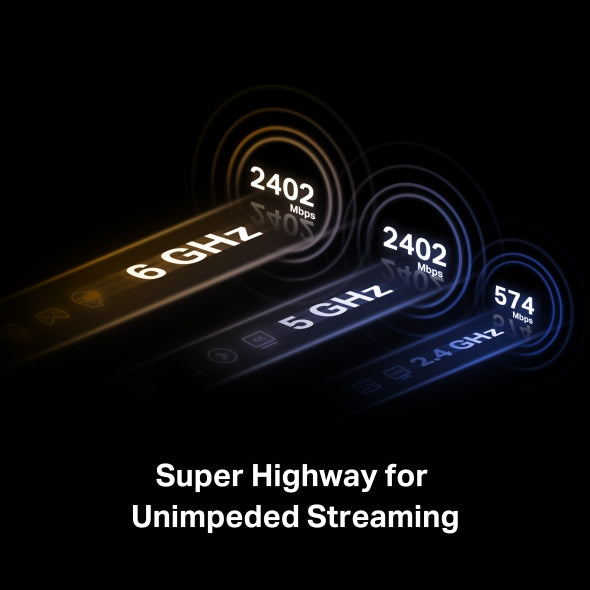 TP-Link Archer TXE72E AXE5400 Wi-Fi 6E PCIe Bluetooth 5.3