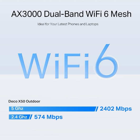 Router Repetidor Deco X50-Outdoor Wi-Fi 6 Mesh AI para exter Cable