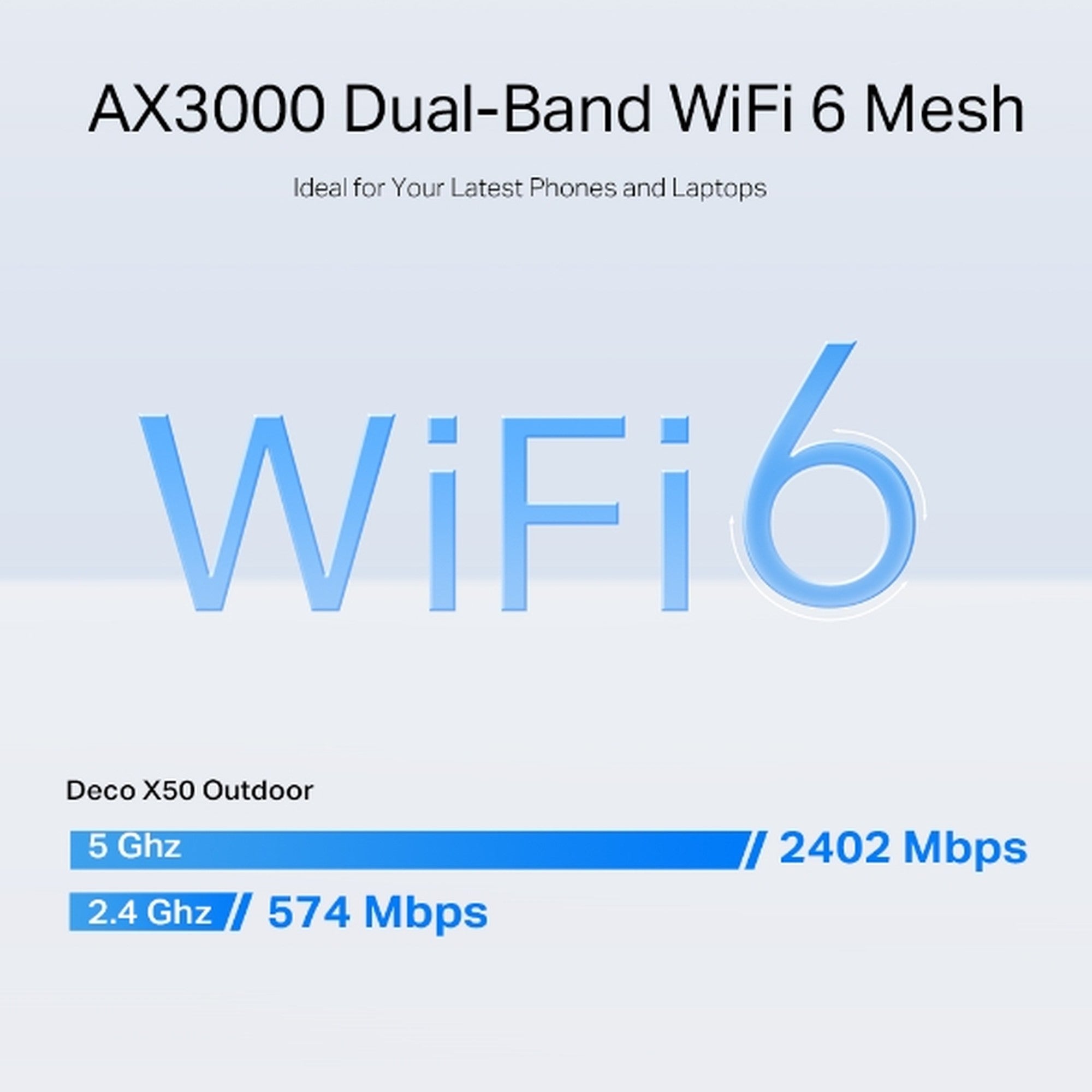 Router Deco X50-Outdoor WiFi 6 AX3000 Mesh Exterior IP65