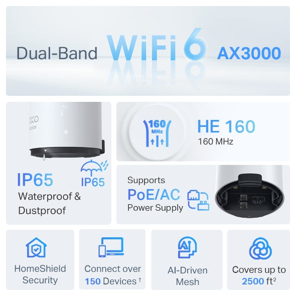 Router Repetidor Deco X50-Outdoor Wi-Fi 6 Mesh AI para exter Cable