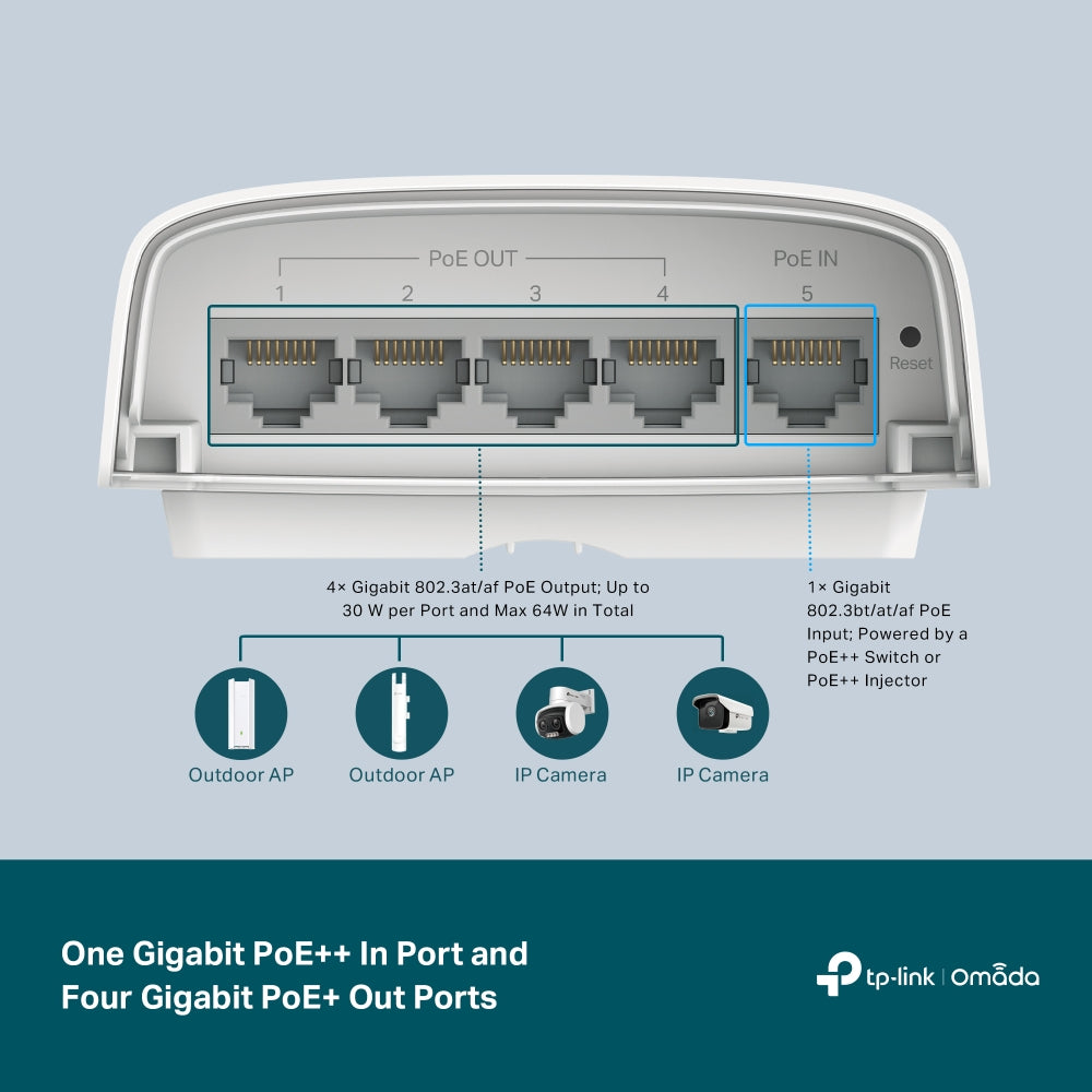Switch 5 Puertos PoE++ para Exterior Omada Smart Gigabit SG2005P-PD - link sg2005p