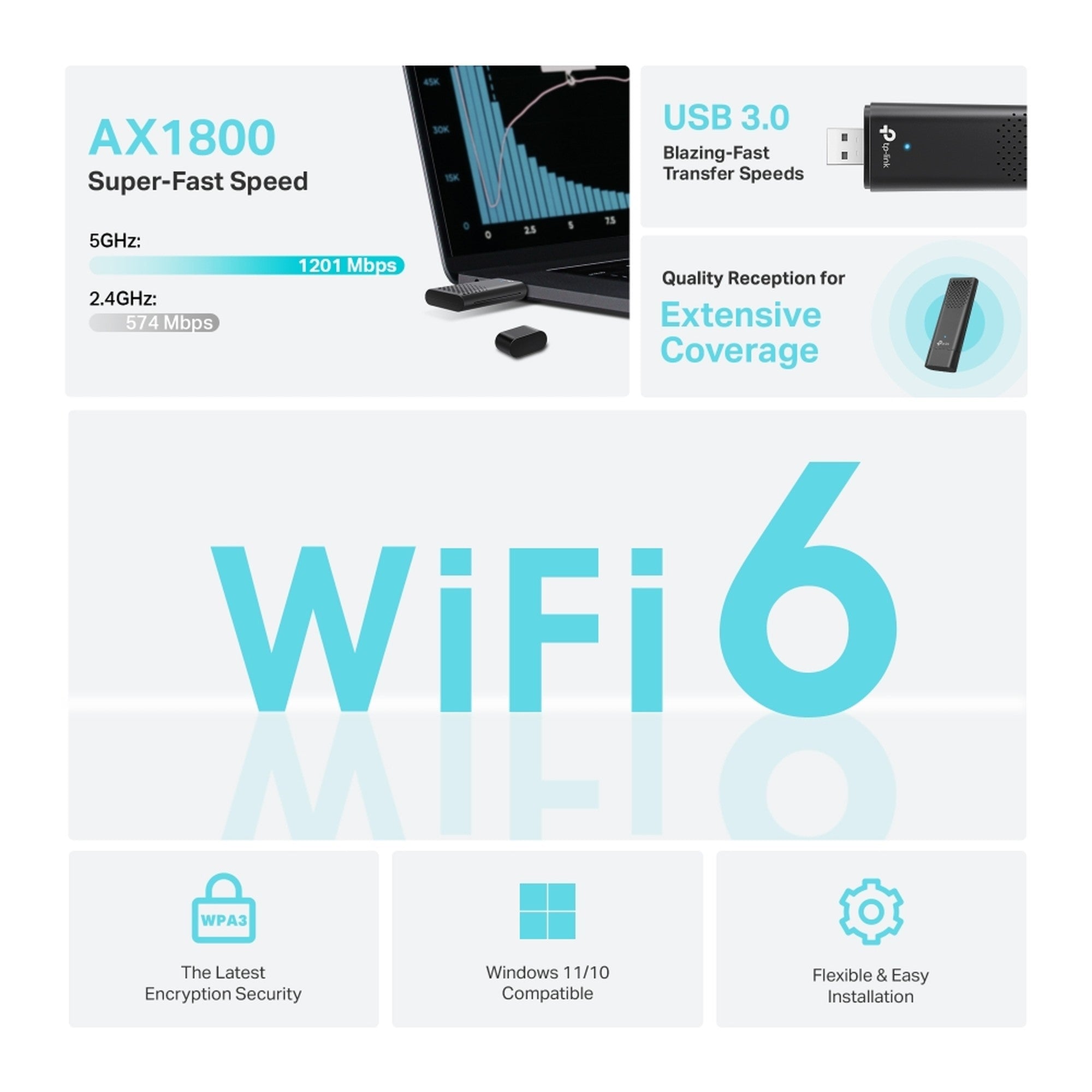 Adaptador USB Inalambrico Wifi 6 Dual Band Archer TX20U