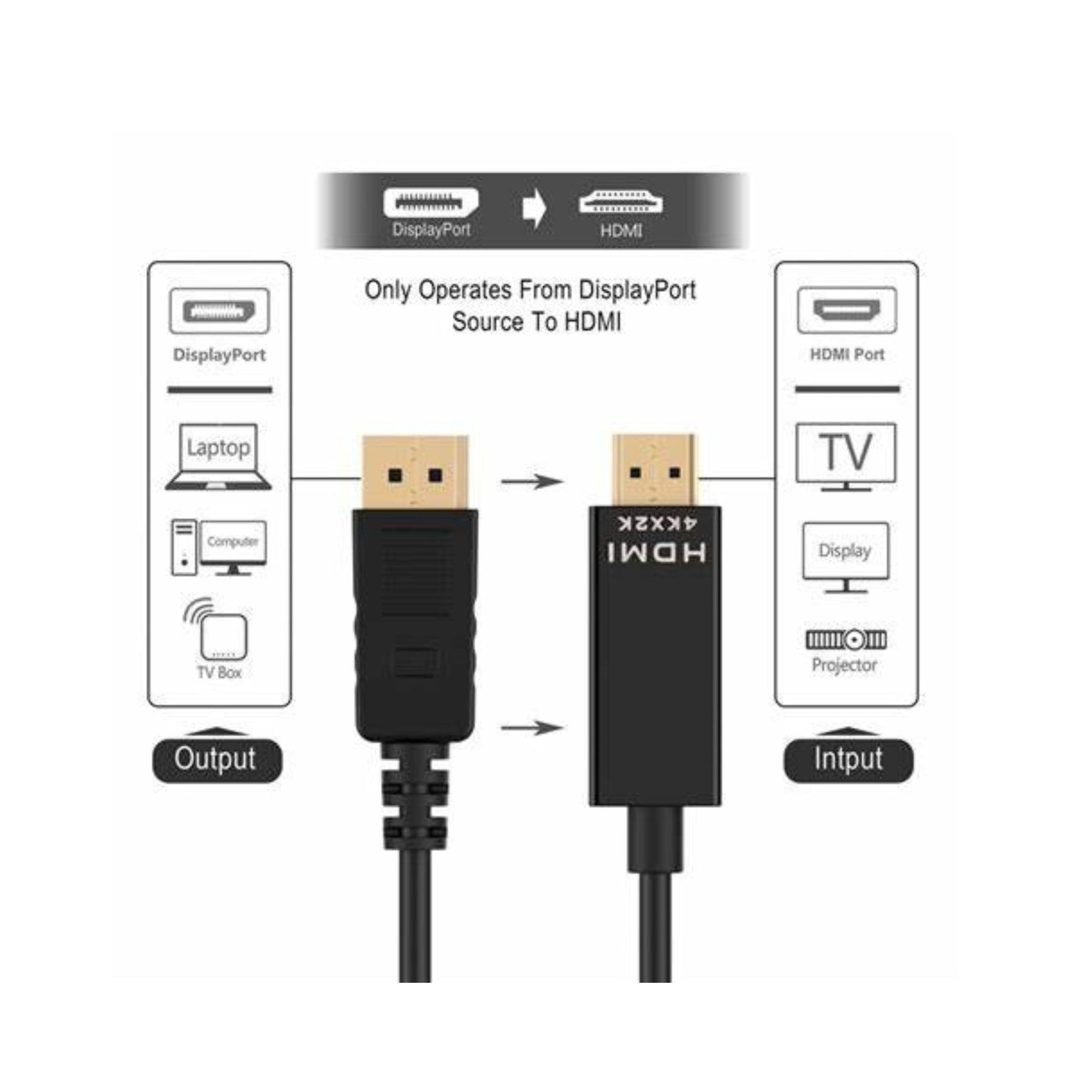 Cable Display Port a HDMI 4k 1,8Mts