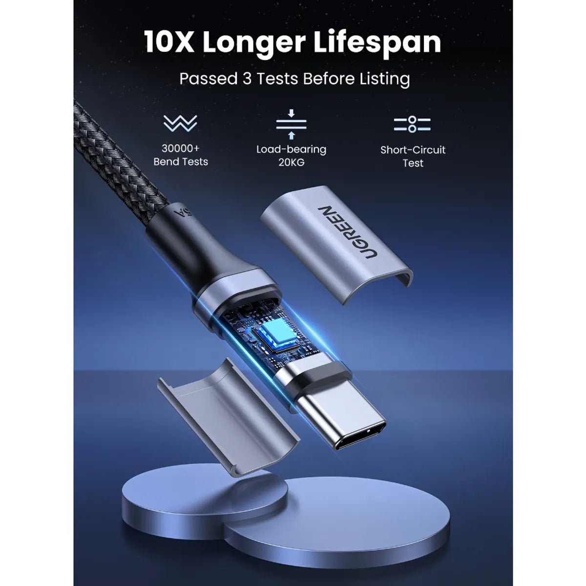 Cable USB - C a USB - C UGREEN 100W 2 Metros US316 Negro