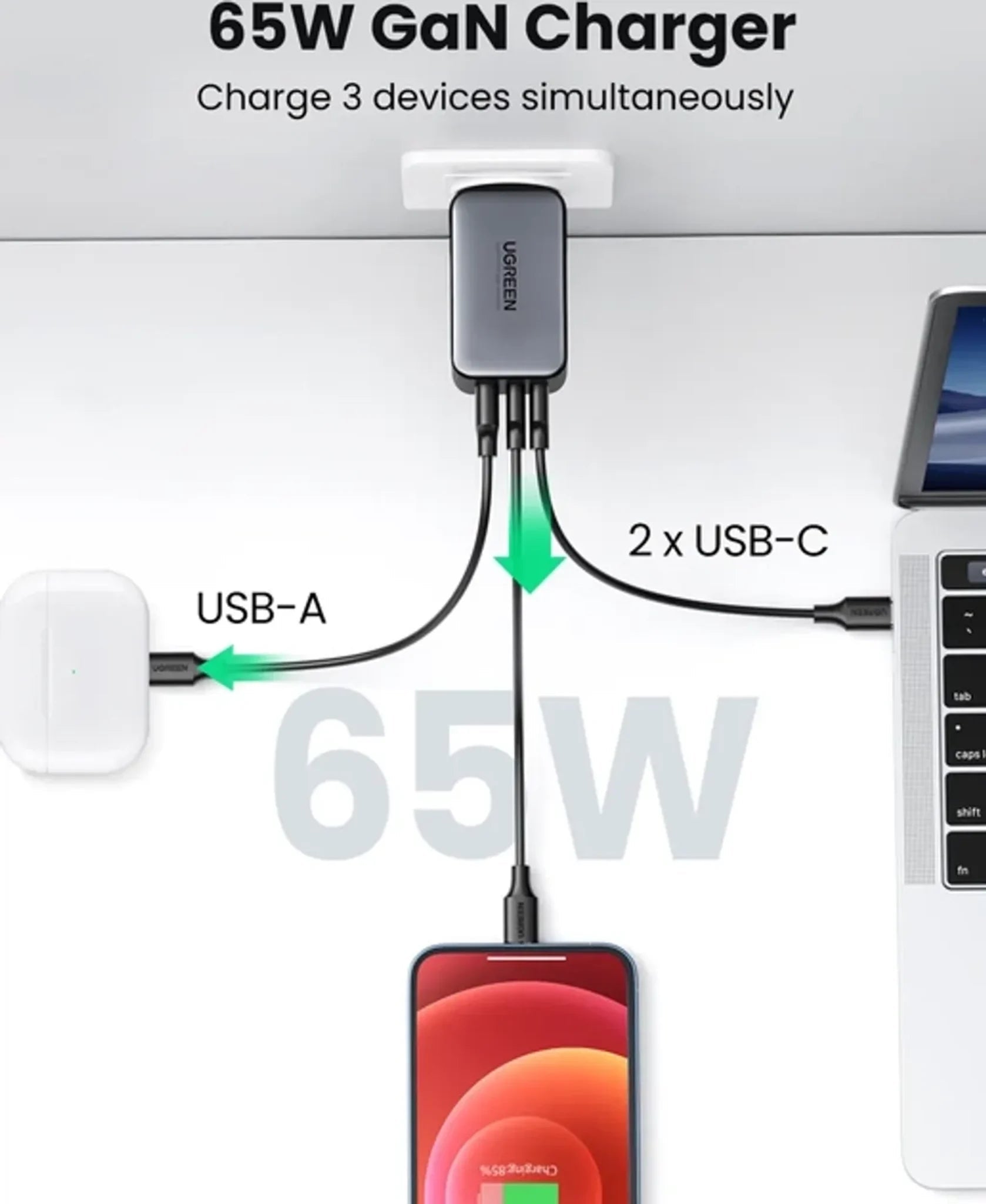 Cargador GaN 65W Ugreen Nexode 3 Puertos USB-C Rápido