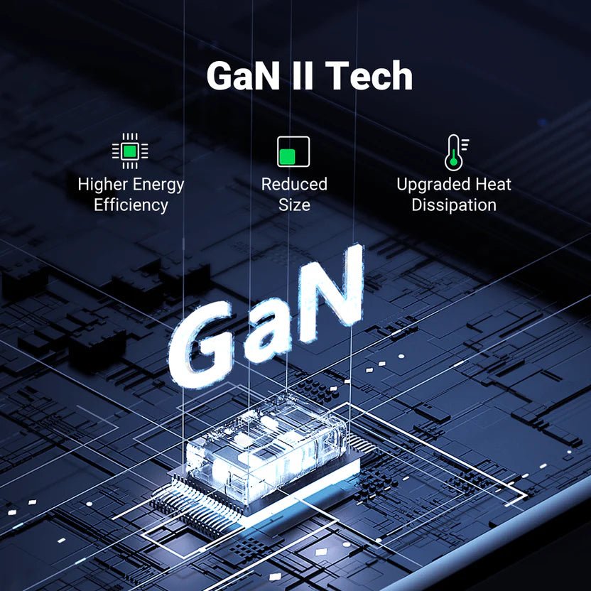Cargador GaN 65W Ugreen Nexode 3 Puertos USB-C Rápido