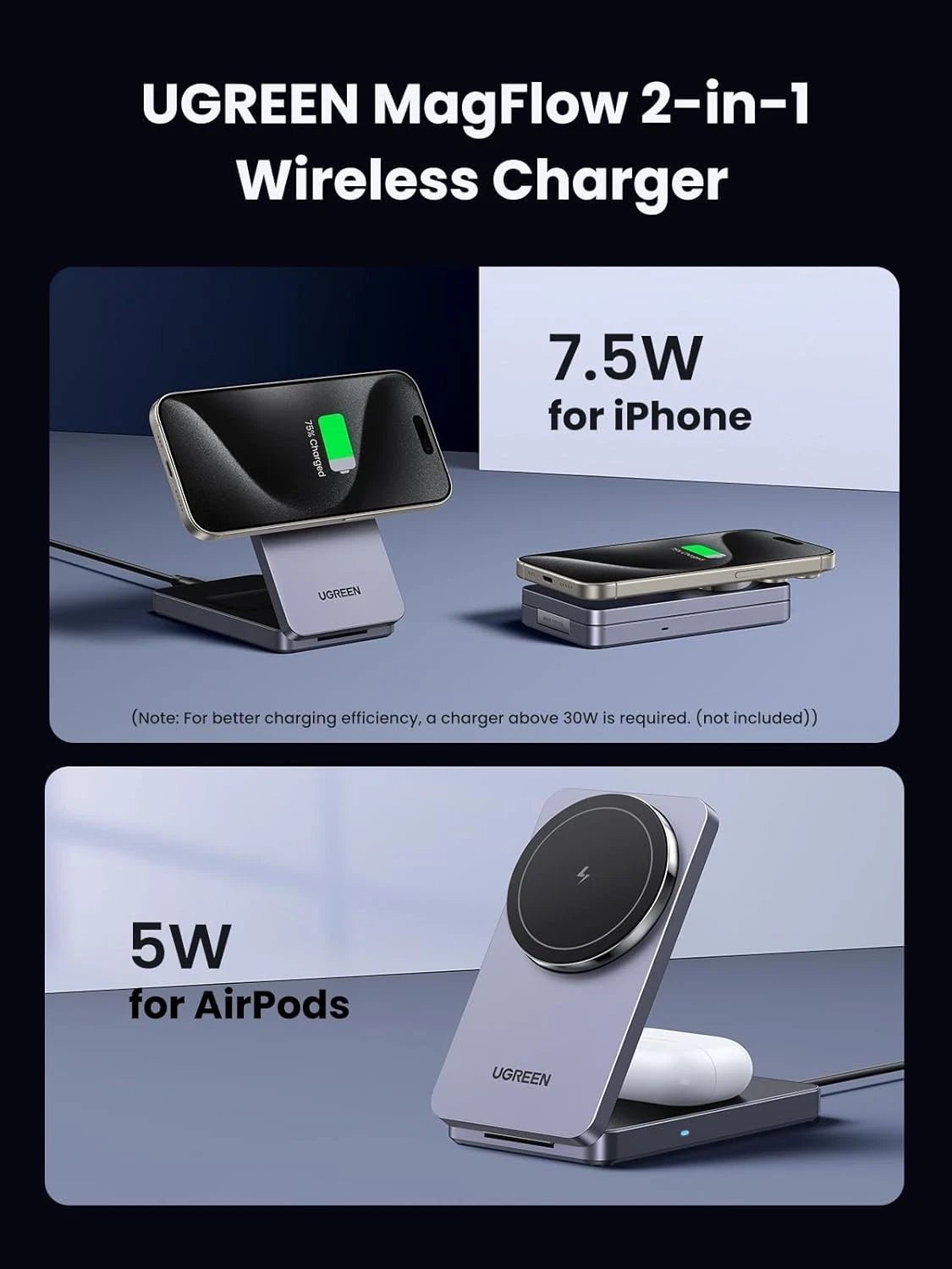 Cargador Inalámbrico UGREEN 2 en 1 MagSafe 15W Qi