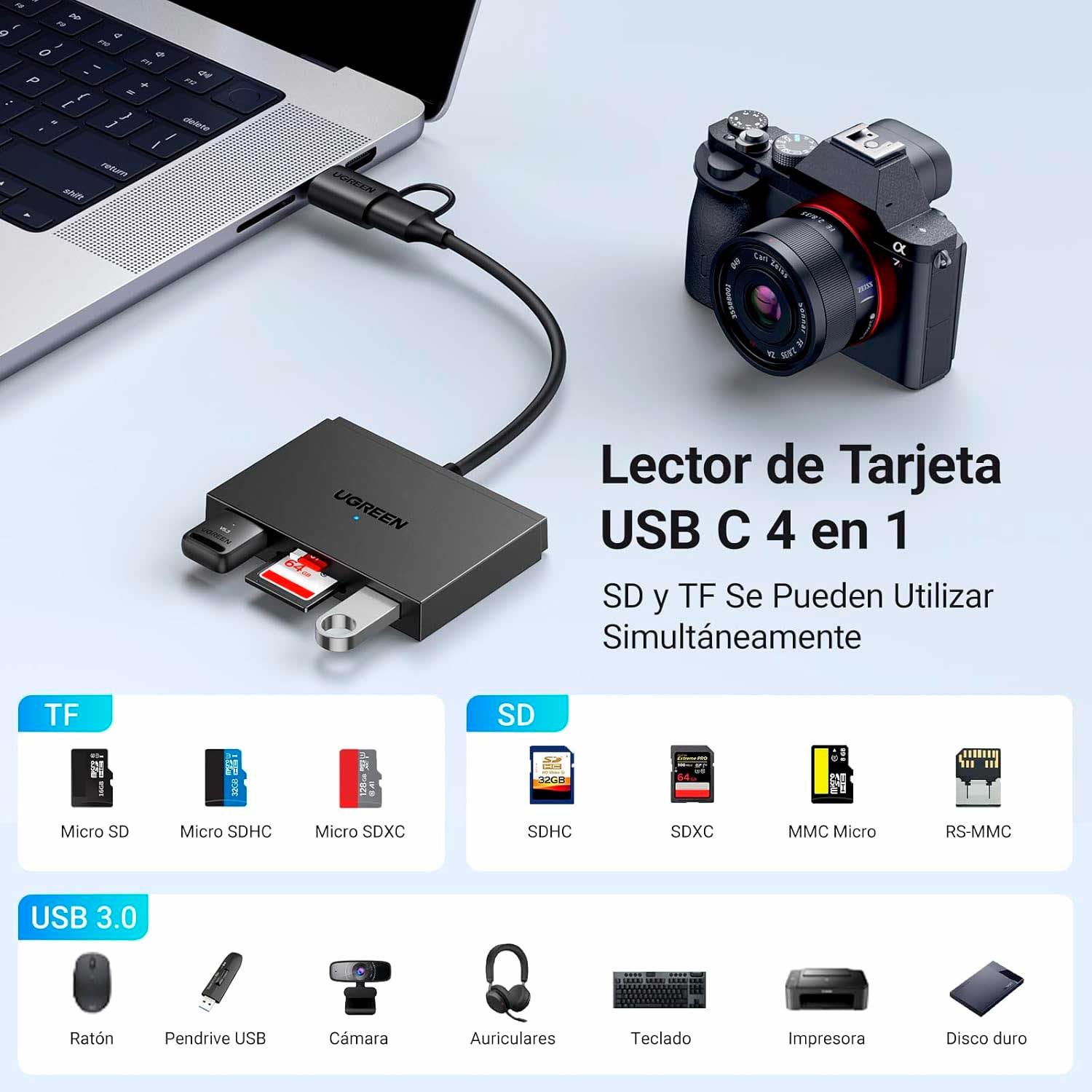Lector de Memorias Ugreen 4 en 1 USB 3.0 SD MicroSD CF MS