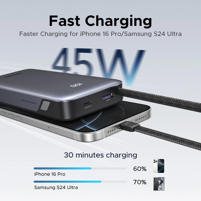 Power Bank UGREEN 20000mAh 45W Cable USB - C Integrado PB536