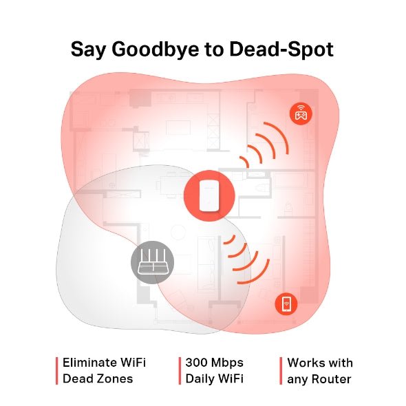 Repetidor Wi - Fi Mercusys ME10 300 Mbps Extensor de Rango