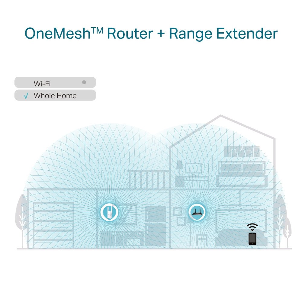 Repetidor WiFi 6 Mesh TP - Link AX1800 RE605X