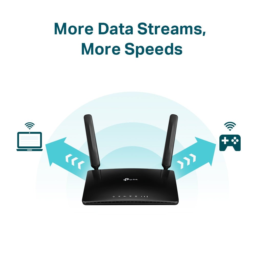 Router 4G+ Dual Band AC1200 Gigabit TP - Link MR600