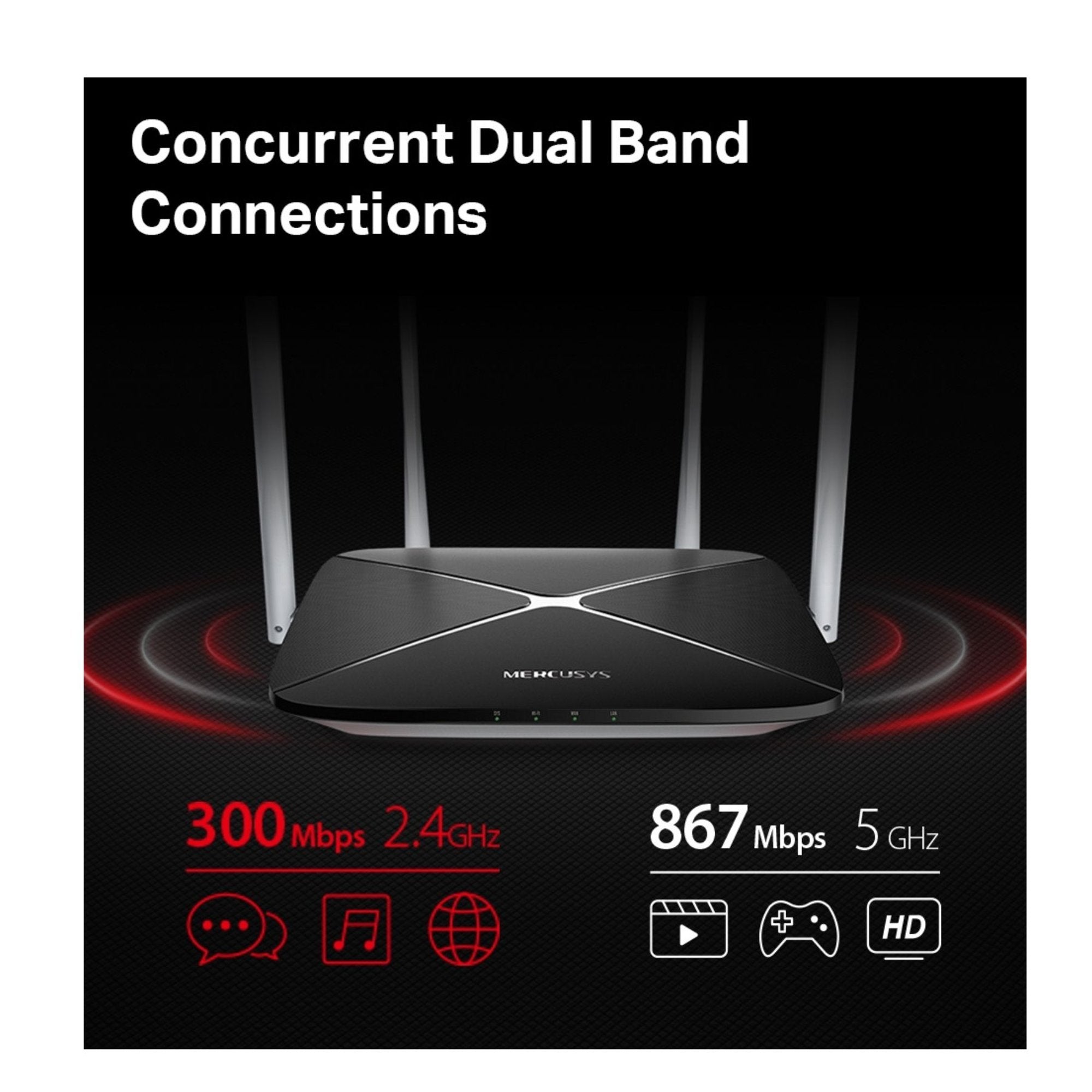 Router WiFi Dual Band Gigabit AC1200 Mercusys AC12G