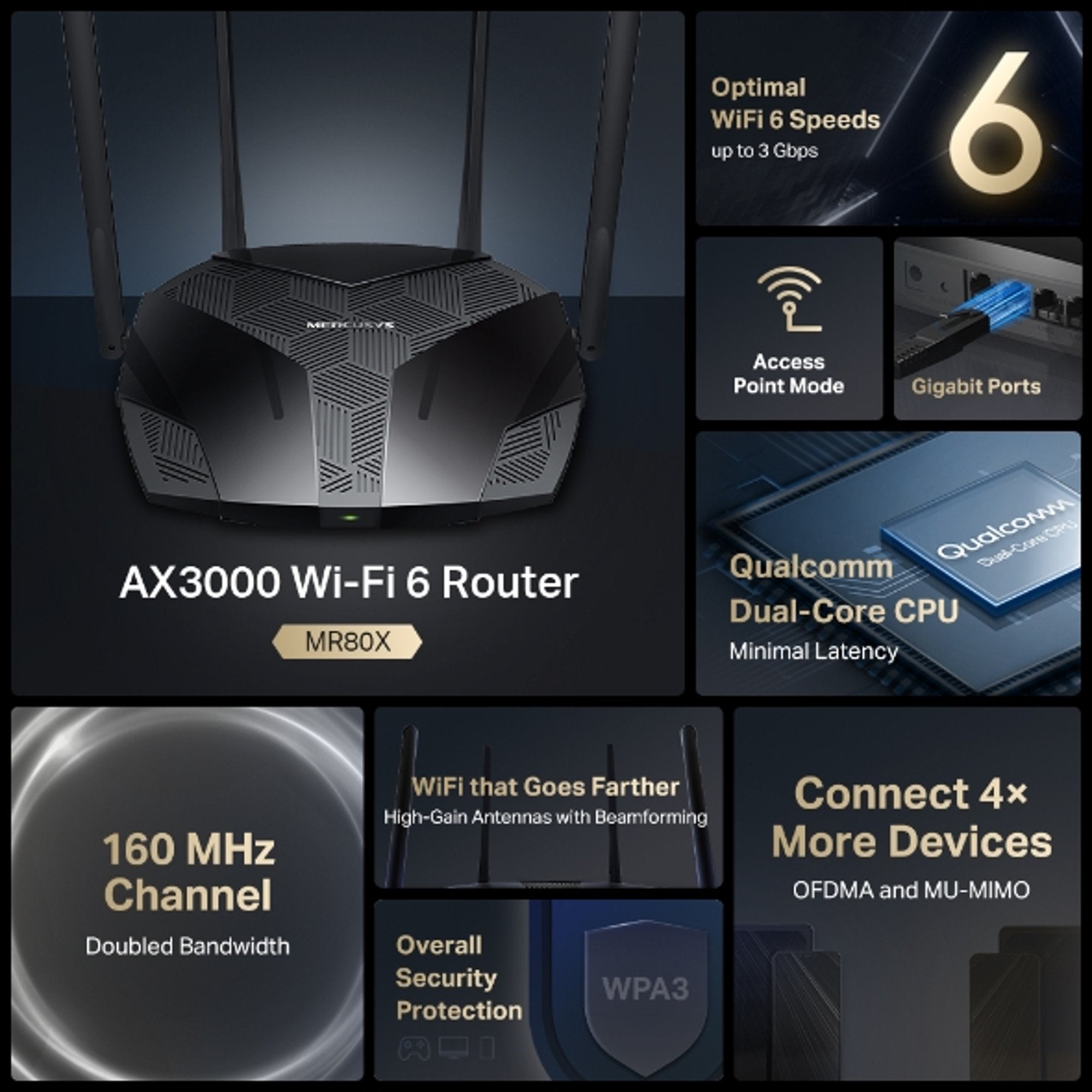 Router Mercusys MR80X WiFi 6 AX3000 Doble Banda Gigabit