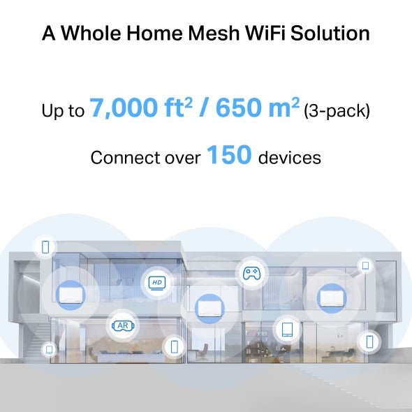 Sistema WiFi Mesh WiFi 7 Mercusys Halo H27BE BE3600 3 Pack