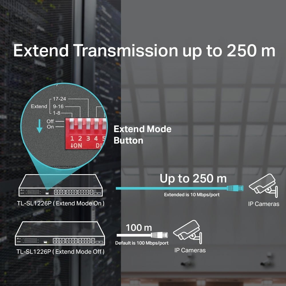 Switch 24 puertos PoE+ a 10/100 Mbps + 2 Gigabit SFP SL1226P