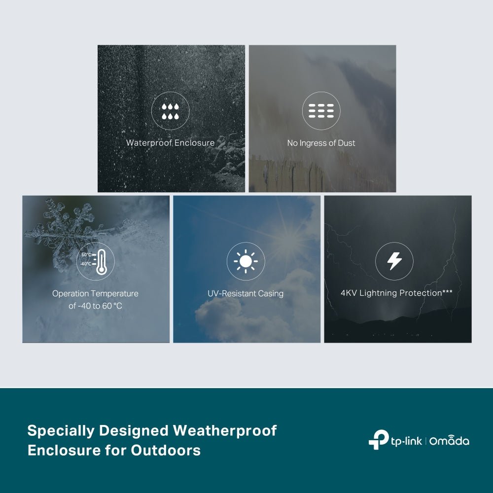 Switch 5 Puertos PoE++ Exterior Omada Smart SG2005P - PD