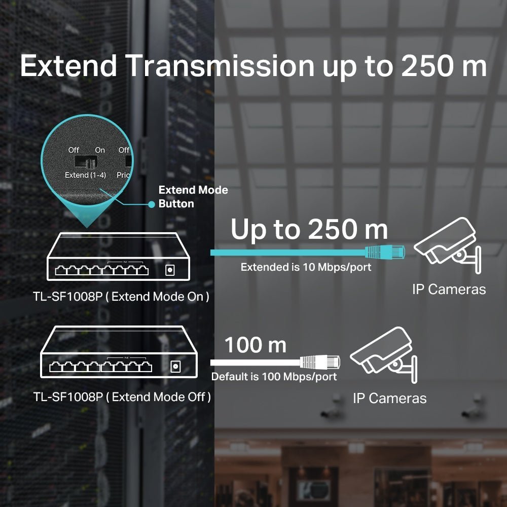Switch 8 Puertos 4 Puertos PoE+ 10/100Mbps TL - SF1008P