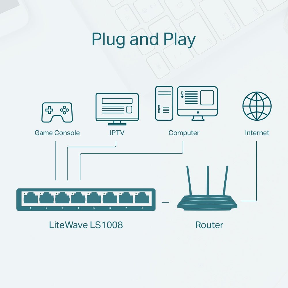 Switch 8 Puertos Lan 10/100mbps Tp - link Ls1008 Litewave
