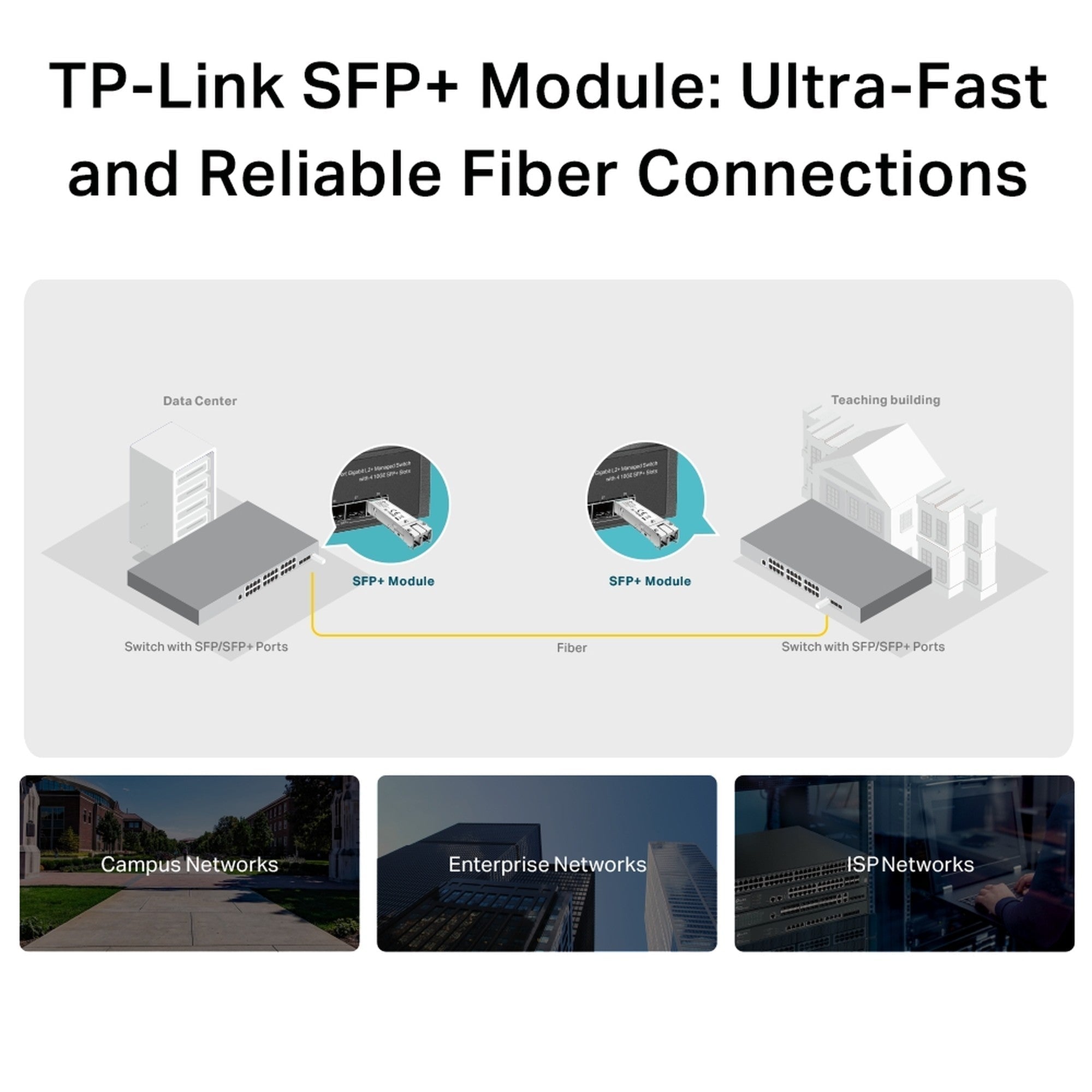 Transceptor TP - Link TL - SM5110 - SR SFP+ 10G LC