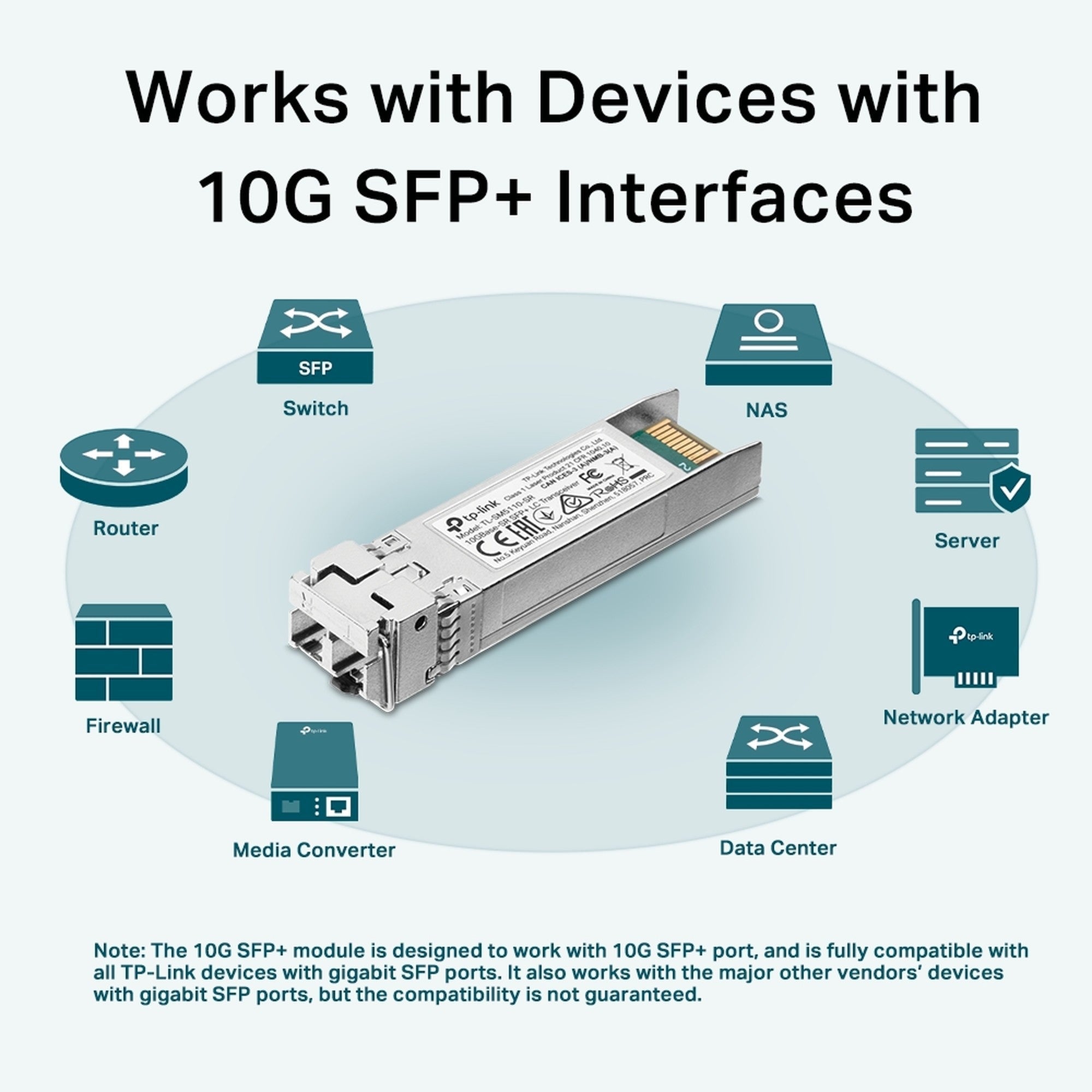 Transceptor TP - Link TL - SM5110 - SR SFP+ 10G LC