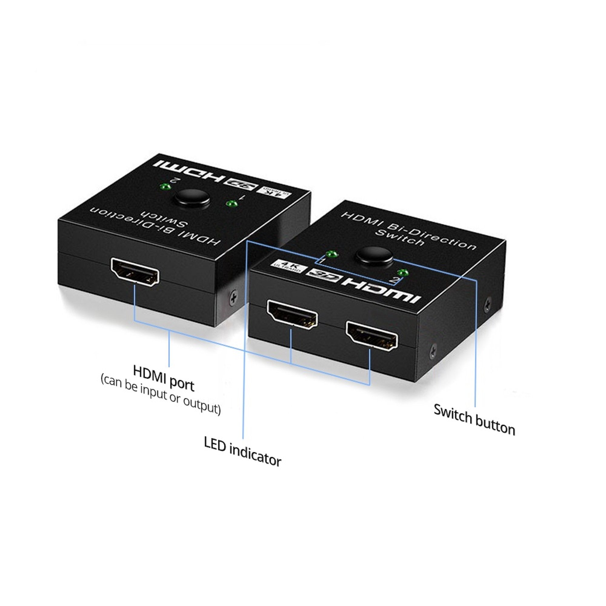 Switch HDMI de 1 Salida 2 Entradas Bidireccional - switch hdmi