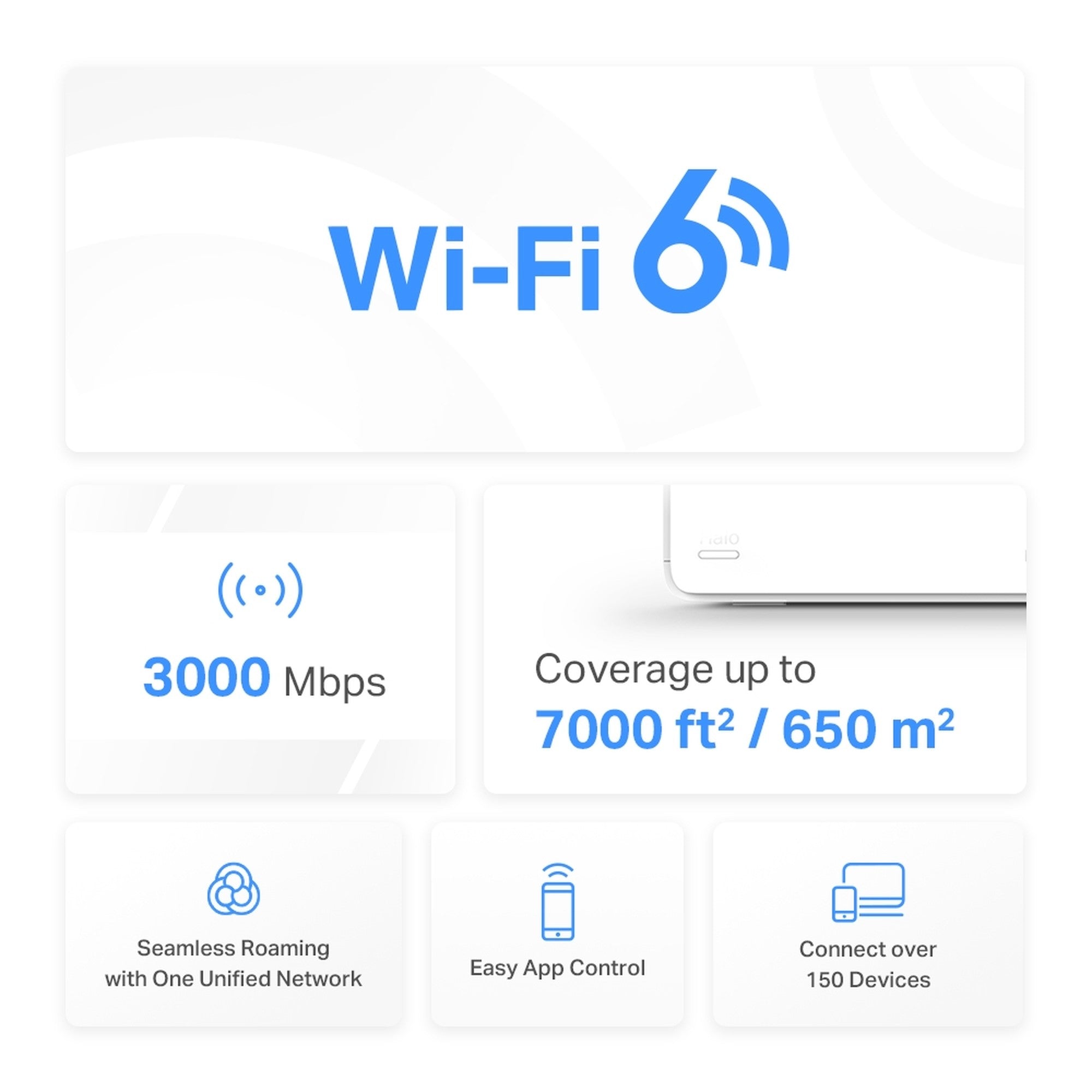 Sistema WiFi 6 Mesh Halo H80X Pack 3 Unidades