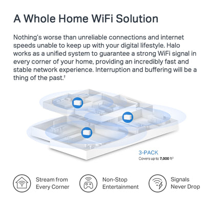 Sistema WiFi 6 Mesh Halo H80X Pack 3 Unidades
