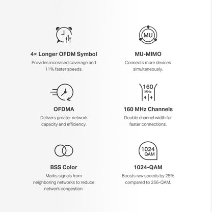 Sistema WiFi 6 Mesh Halo H80X Pack 3 Unidades