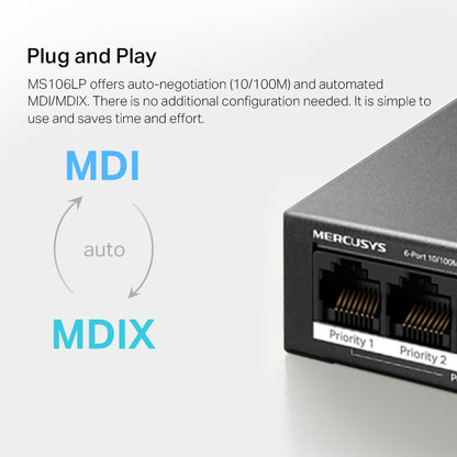 Switch 6 Puertos 4 PoE+ 65W MS106LP 100 Mbps