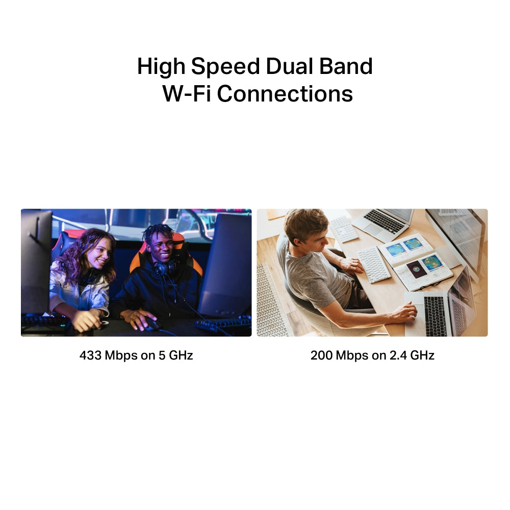 Adaptador USB Wifi Nano Dual Band AC650 MA20N
