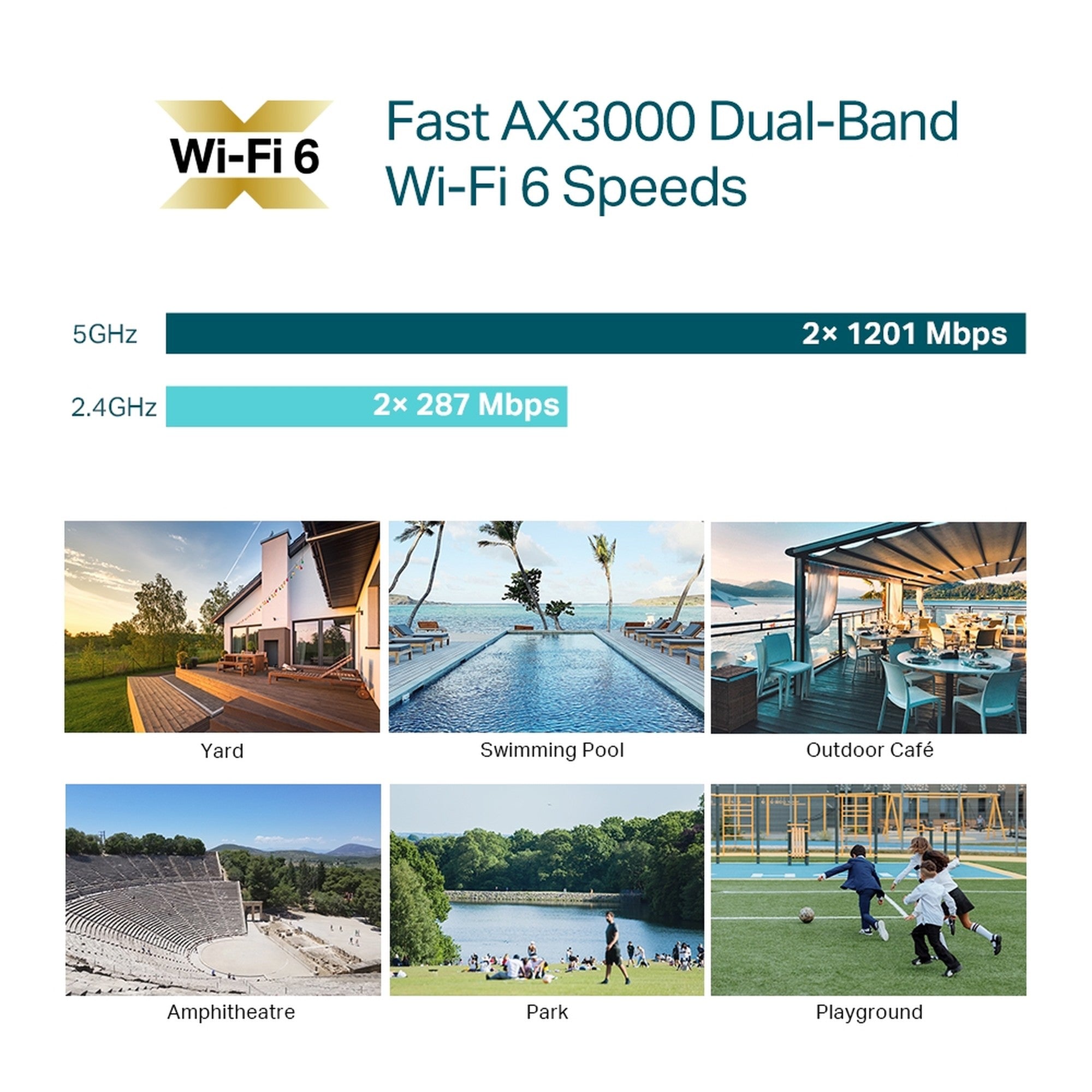 Access Point Exterior Wifi 6 Mesh Gigabit Omada EAP650-Outd - link omada