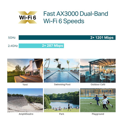 Access Point Exterior Wifi 6 Mesh Gigabit Omada EAP650-Outd - link omada