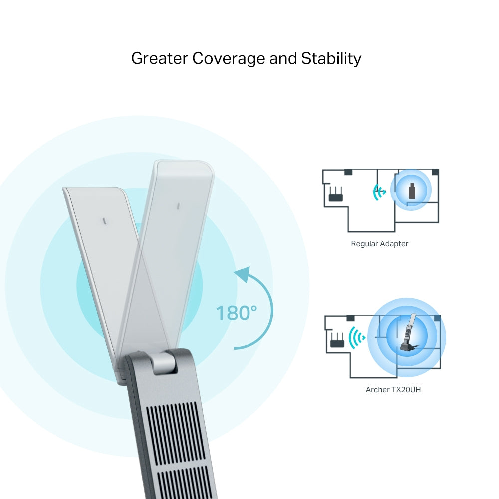 Adaptador USB Wifi 6 de Alta Ganancia AX1800 Archer TX20Uh
