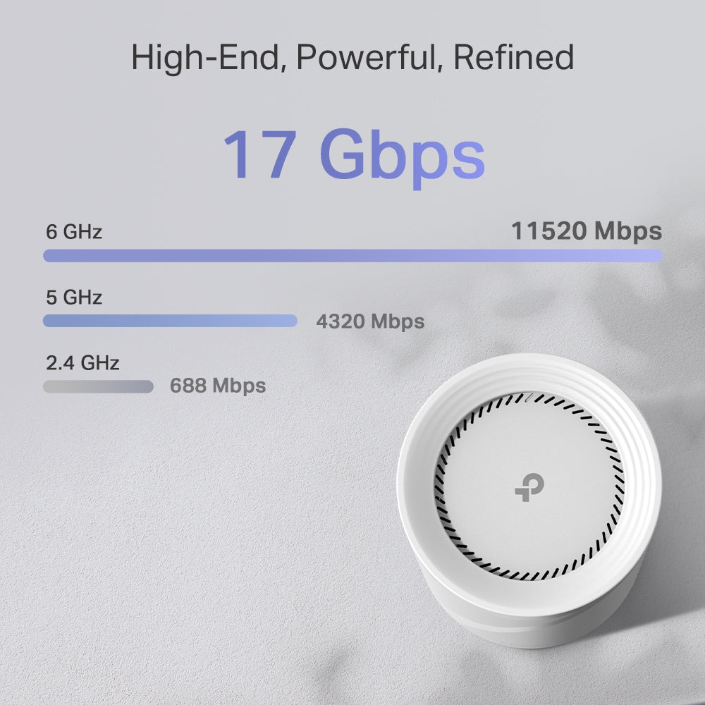 TP‑Link Deco BE75 Mesh Wi‑Fi 7 2‑pack