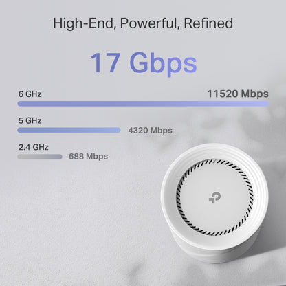 TP‑Link Deco BE75 Mesh Wi‑Fi 7 2‑pack
