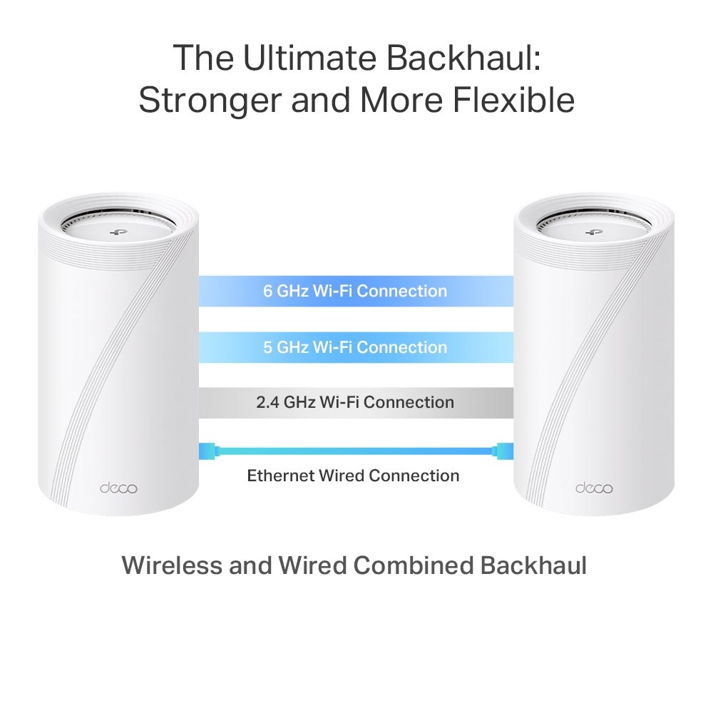 TP‑Link Deco BE75 Mesh Wi‑Fi 7 2‑pack