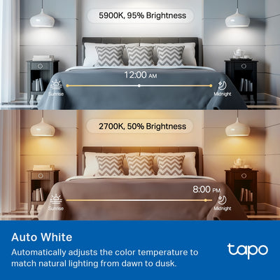 Ampolleta Inteligente TP-Link Tapo L535E WiFi Matter RGB