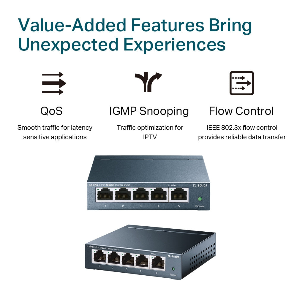 TP‑Link TL‑SG105 switch 5‑Port 10/100/1000 Mbps