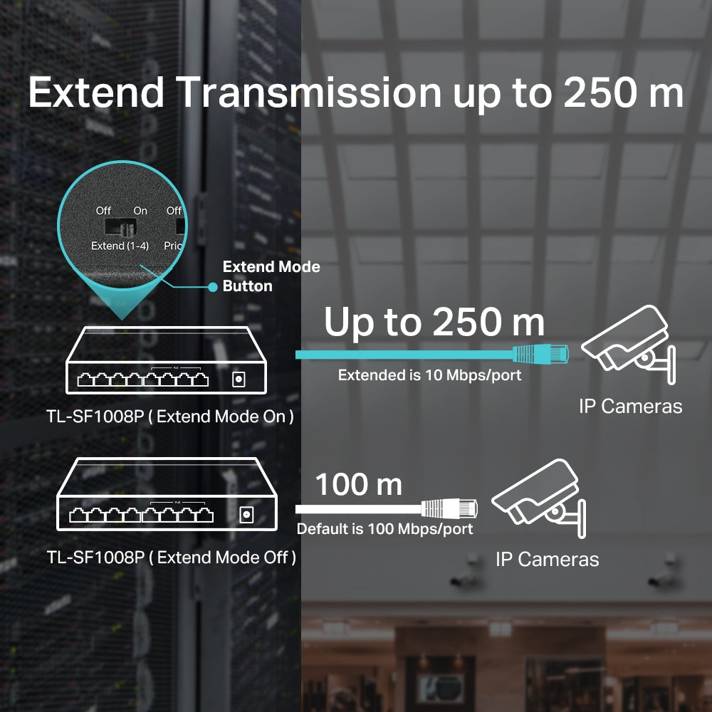 Switch 8 Puertos 4 Puertos PoE+ 10/100Mbps TL-SF1008P