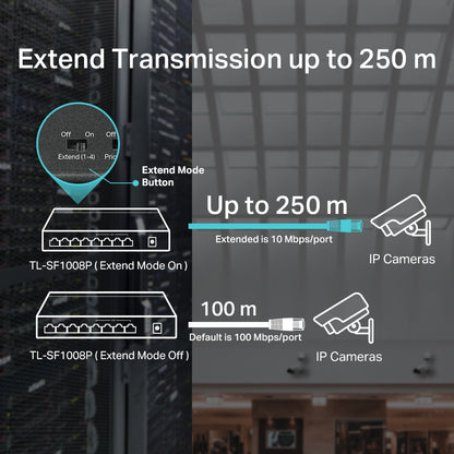 Switch 8 Puertos 4 Puertos PoE+ 10/100Mbps TL-SF1008P